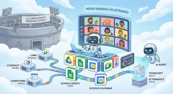 Architecting the "Micro-Webinar" Stack (death of the mega webinar broadcast)